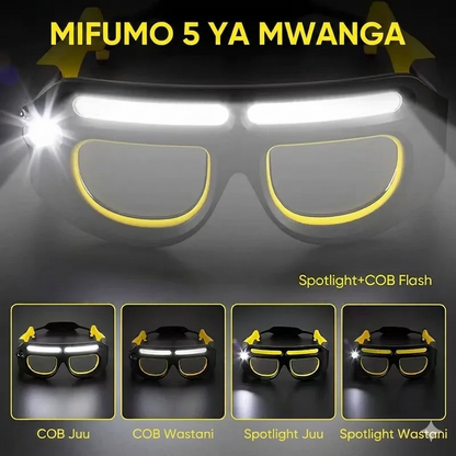 Smart Sensor LED Work Glasses Light